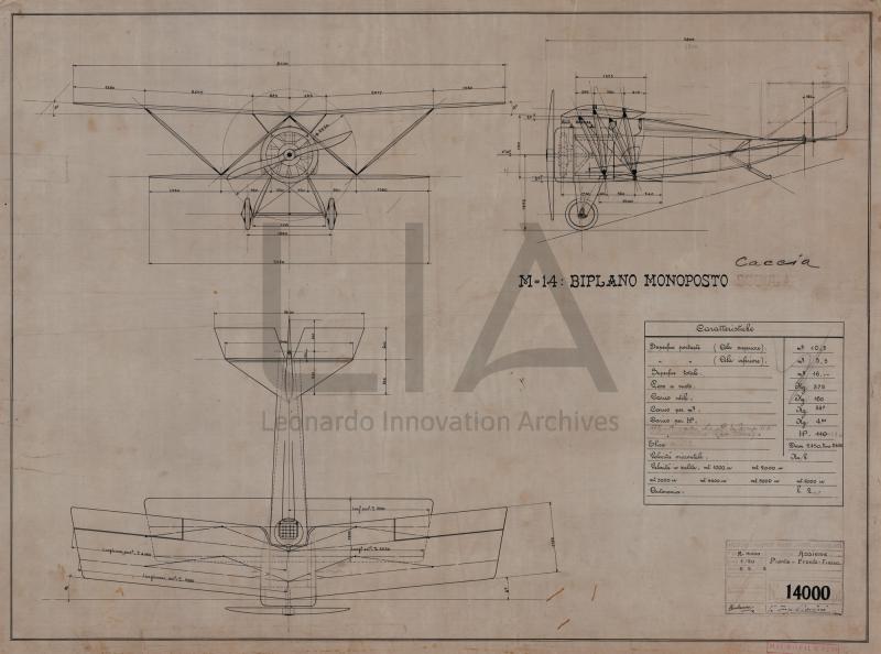 Nieuport Macchi -Biplano monoposto caccia M.14 - trittico